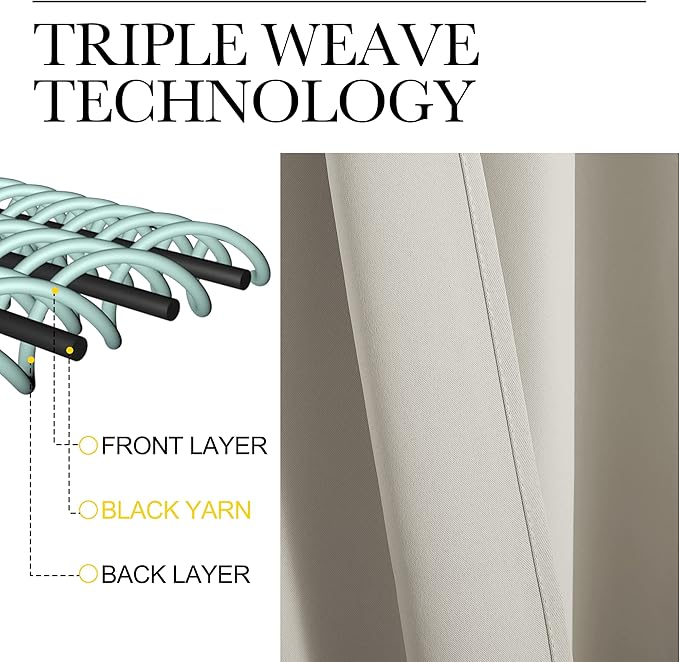 NICETOWN Blackout Curtains for Living Curtains, Room Darkening Window Curtain Panels, Easy-Care Solid Thermal Insulated Draperies/Drapes for Daughter Room (Natural, 2 Panels, 29 by 20)