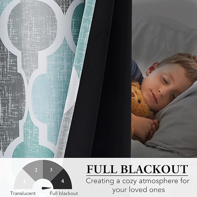 Beauoop 100% Blackout Curtains 72 Inches Long 2 Panels for Bedroom Living Room Aqua Grey Moroccan Geo Room Darkening Thermal Insulated Soundproof Grommet Top Window Treatments Drapes, 50x72 Set of 2