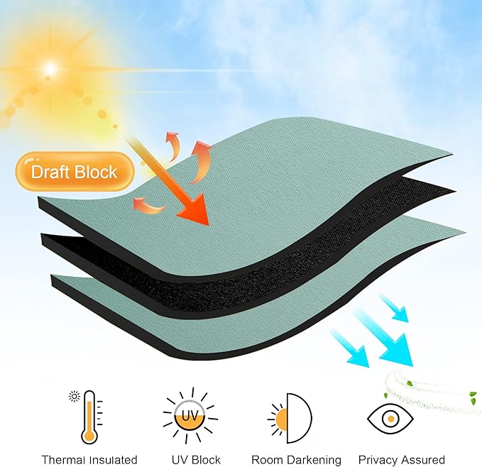 RYB HOME Blackout Curtains for Bedroom Living Room 72 inches Long, Thermal Insulated Privacy Rod Pocket Drapes for Nursery Office Home Theater, Width 42 by Length 72, Aqua, 2 Panels