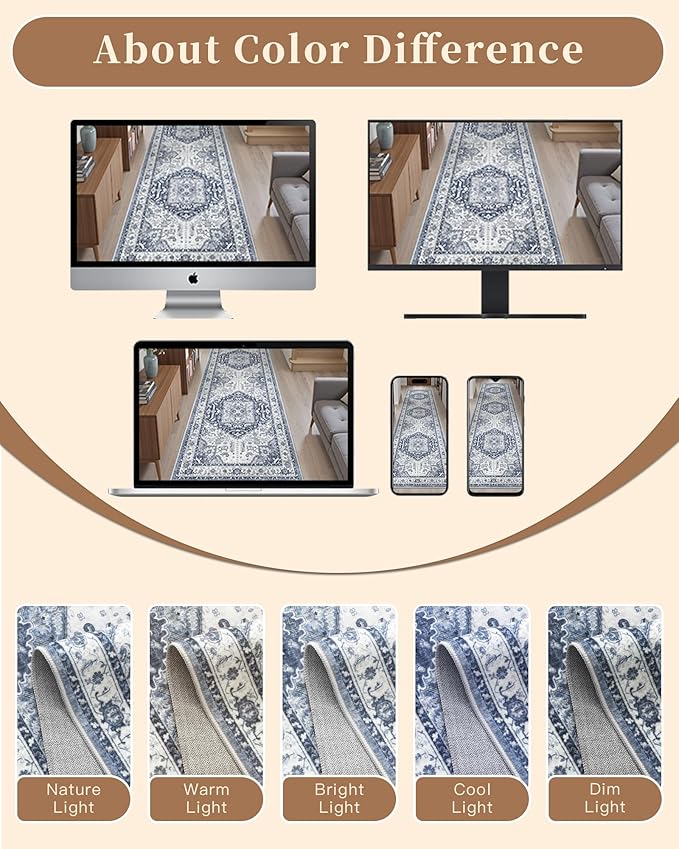 Madane Washable Runner Rug - 2x8 Runners for Hallways Kitchen Non-Slip Runner Rugs Ultra-Thin Laundry Room Rug Throw Carpet Runner for Entrance Living Dinning Room Foyer (Navy/White, 2 x 8)