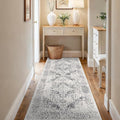 3x6 Washable Hallway Runner Rug - Non Slip Kitchen Runner Rugs with Rubber Backing Vintage Low-Pile Carpet Runners for Entryway Dining Room Laundry Room Home Decor (Distessed Grey)