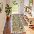Area Rugs 2'x6' Runner Rug Non Slip Washable for Kitchen Hallway Bedroom Beside Laundry Room Bathroom Rug, Floor Carpet, Brick Red Rust Neutral Brown Burnt Orange Green