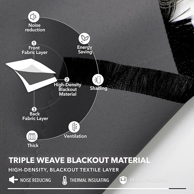 Deconovo Blackout Curtains, Thermal Insulated, W52 x L45 2 Panels, Back Tab, Machine Washable, Room-Darkening Drapes for Bedroom/Living Room Dark Grey
