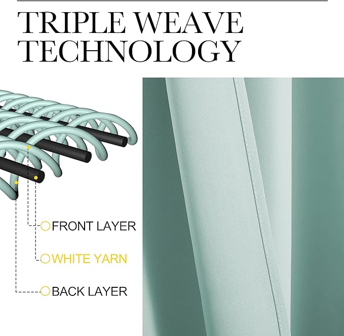 NICETOWN RV Blackout Curtains for Camper Windows, Aqua Blue, 29" Wide by 40" Long, 2 PCs, Short Blackout Curtains & Drapes, Thermal Insulated Blackout Curtain Panels for Kids Room, Play Room
