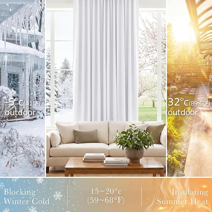 PONY DANCE 50% Blackout Window Curtain Panels - 42 W x 72 L Pure White Light Filtering Bedroom Drapes Blinds Back Tab & Rod Pocket Window Treatments Energy Saving for Living Room, 2 Pieces