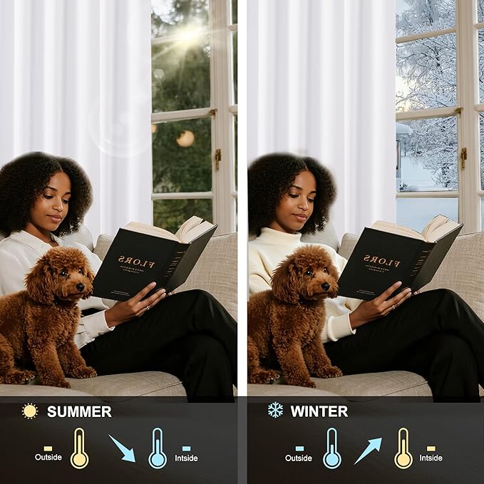 NICETOWN Bedroom 100% Blackout Curtains, 2 Panels, 34 by 40, Snow White, Window Treatment Rod Pocket Curtains/Drapes for Bedroom