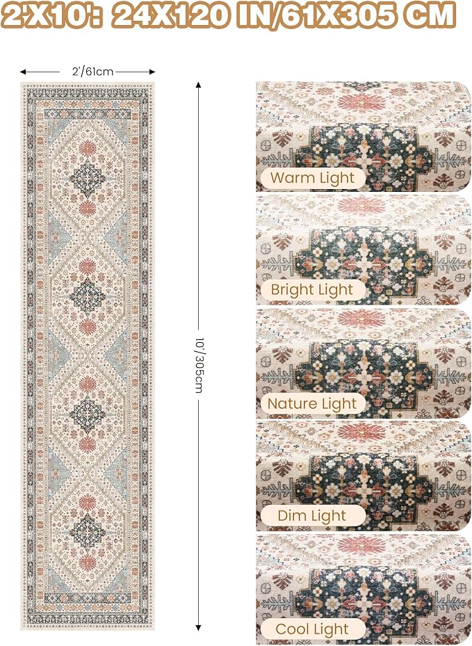 Runner Rug 2x10, Ultra-Thin Kitchen Rugs Non Slip Washable Rugs for Entryway Rug, Kitchen Runner Low Pile Vintage Soft Carpets for Living Room, Bathroom Bedroom (Blue/Red/Multi,2'x10')