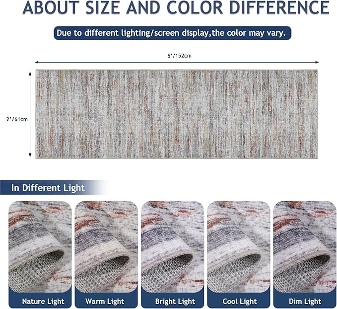 2x5 Washable Runner Rugs，Modern Abstract Rug Runner,Ultra-Thin Kitchen Runner Rug Non-Slip Backing Entryway Runners,Bathroom Carpet for Hallways,Bedroom，Laundry Room