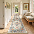 Area Rugs 2'x9' Runner Rug Non Slip Washable for Kitchen Hallway Bedroom Beside Laundry Room Bathroom Rug, Floor Carpet, Beige Navy Blue Orange Colorful