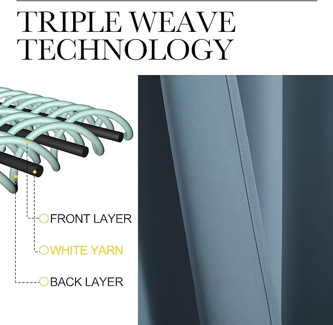 NICETOWN RV Blackout Curtains for Camper Windows, Smoky Blue, 42" x 36", Set of 2, Kitchen Curtains, Short Blackout Drapes, Thermal Insulated Rod Pocket Window Treatment Draperies for Nursery
