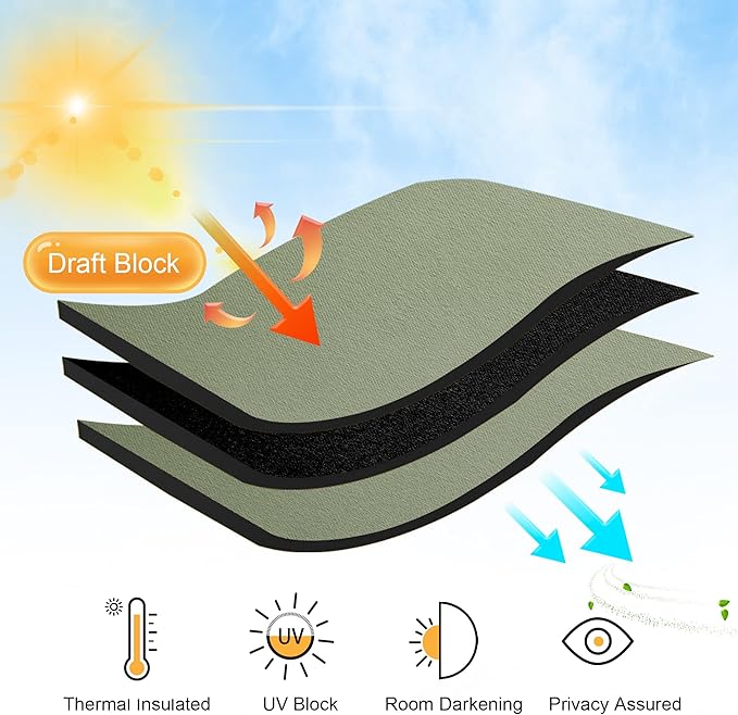 RYB HOME Blackout Curtains for Bedroom 84 inches Long 2 Panels Set, Privacy Thermal Insultaed Sunlignt Heat Blocking Drapes for Nursery Rental Room, Width 42 by Length 84, Sage Green