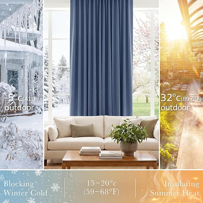 Pony Dance Blackout Curtain Panels for Kitchen, Cafe Curtains for Bathroom, Room Darkening Blackout Draperies Window Treatment Tiers, 34x30 Inch, Blue Haze, 2 Panels