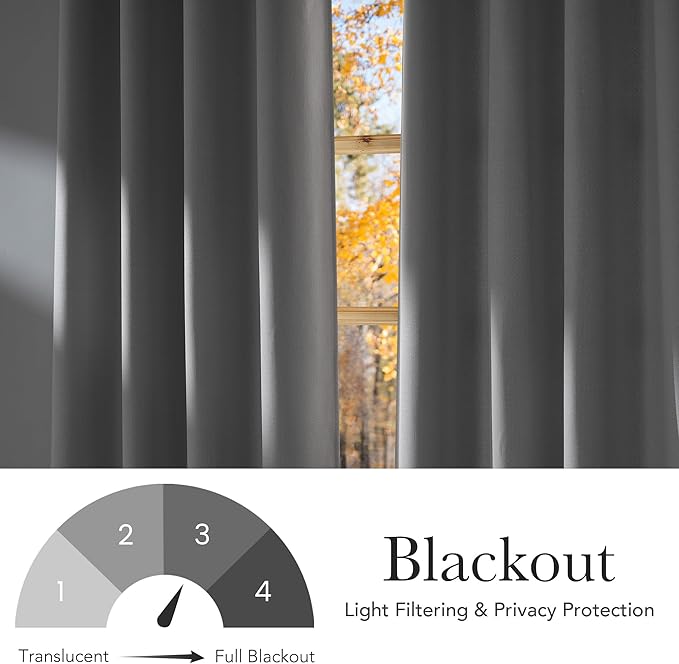 NICETOWN Short Faux Linen Greyish White Blackout Curtains 63 inches Long for Kitchen - Privacy Panels for Living Room Bedroom, Modern Farmhouse Style Easy Care Grommet Top, 2 Panels, W42 by L63