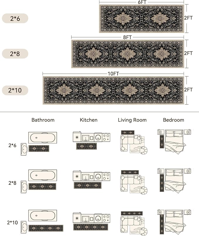 Area Rugs 2'x8' Runner Rug Non Slip Washable for Kitchen Hallway Bedroom Beside Laundry Room Bathroom Rug, Floor Carpet, Black Brown Neutral Dark Tan