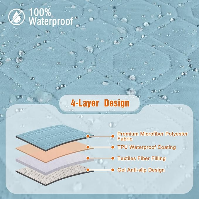 VANSOFY Waterproof Recliner Couch Covers, Sofa Covers 1-Piece Washable Reclining Sofa Cover Non-Slip Furniture Protector with Elastic Straps Pocket for Dogs, Pets(Azuree,3 Seater)