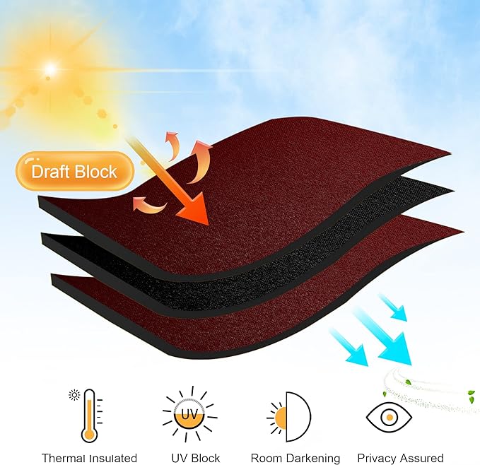 RYB HOME Blackout Curtains for Bedroom 84 inches Long 2 Panels Set, Privacy Thermal Insultaed Sunlignt Heat Blocking Drapes for Nursery Rental Room, Width 42 by Length 84, Burgundy Red