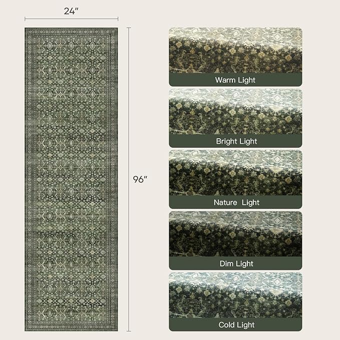 Lofus 2X 8 Area Rug for Hallways,Green Washable Runner Rugs with Non Slip Rubber Backing, Low Pile Soft Carpet Runner for Kitchen Bathroom Bedroom Laundry