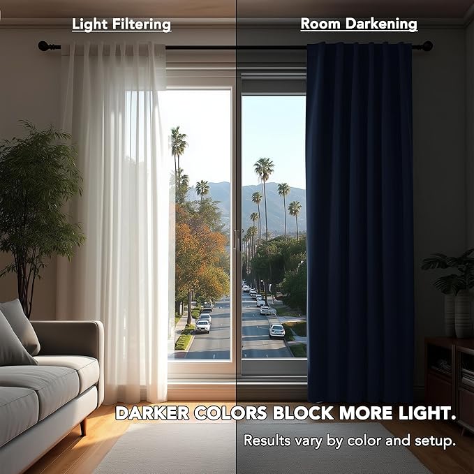 Deconovo Blackout Curtains, Thermal Insulated, W38 x L63 2 Panels, Back Tab, Machine Washable, Room-Darkening Drapes for Bedroom/Living Room Navy Blue