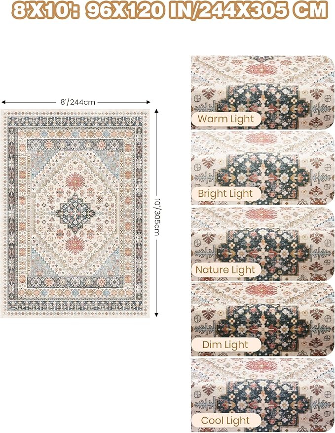 Washable Rugs 8x10 Area Rugs for Living Room, Non-Slip Backing Large Rug for Nursery Room, Vintage Floral Bedroom Rugs, Thin Indoor Home Decor Soft Farmhouse Rug (Blue/Red/Multi,8'x10')
