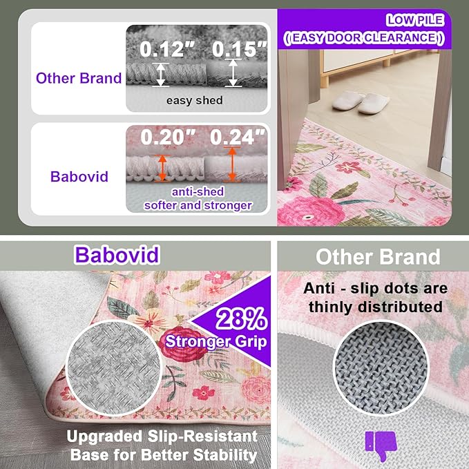 Pink Rug for Hallways Kitchen Rug 2x8, Non Slip Washable Rugs with Rubber Backing Soft Floral Carpet Runner for Hallways, Kitchen, Laundry, Bedroom, Bathroom (2 x 8, Pink Garden)