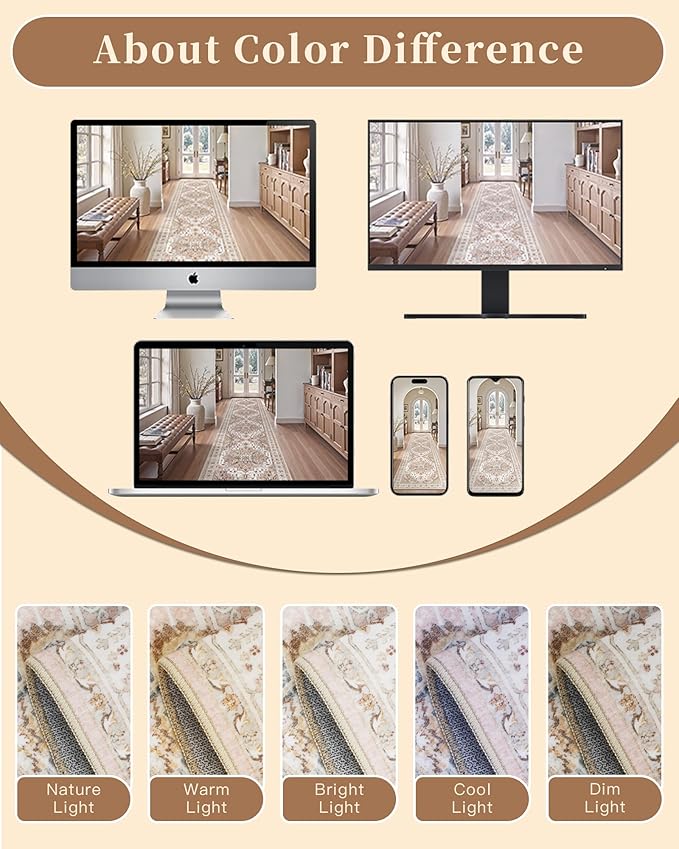 Madane Washable Runner Rug - 2x6 Rug Runners for Hallways 6 Feet Non Slip Vintage Kitchen Runner Rug Ultra-Thin Bathroom Runner Rugs Carpet Laundry Room Bedroom (2x6ft, Pink)