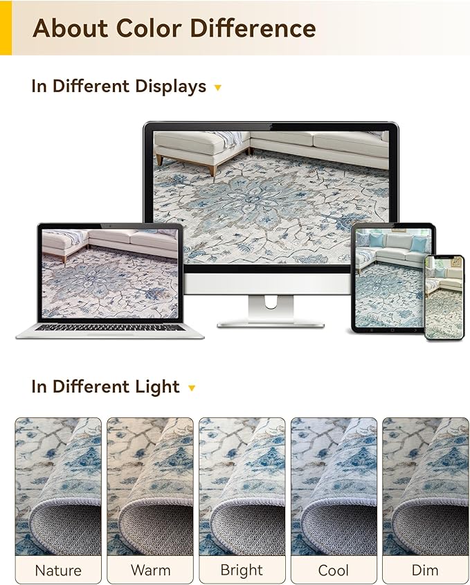 Area Rugs 2'6''x5' Runner Rug Non Slip Washable for Kitchen Hallway Bedroom Beside Laundry Room Bathroom Rug, Floor Carpet, Light Blue Navy Beige Gray White