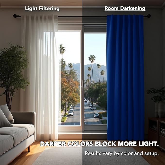 Deconovo Blackout Curtains for Kitchen Window Back Tab and Rod Pocket Curtains Room Darkening Curtains 52Wx45L Inch Royal Blue 2 Panels