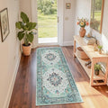 Area Rugs 2'x6' Runner Rug Non Slip Washable for Kitchen Hallway Bedroom Beside Laundry Room Bathroom Rug, Floor Carpet, Green Navy Blue White Red Teal Colorful