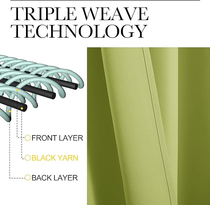 NICETOWN Blackout Curtains for Living Curtains, Fresh Green, 1 Pair, 34-inch W x 84-inch L, Home Decorations Thermal Insulated Solid Pole Top Blackout Drapes for Living Room