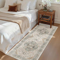 Madane Hallway Runner Rug - 2x5 Rug Runner Washable Runner Rugs Non-Slip Low-Pile Kitchen Runner Rug Laundry Room Rug Throw Carpet for Entrance Bedroom Living Room (2'x5', Light Taupe Brown)