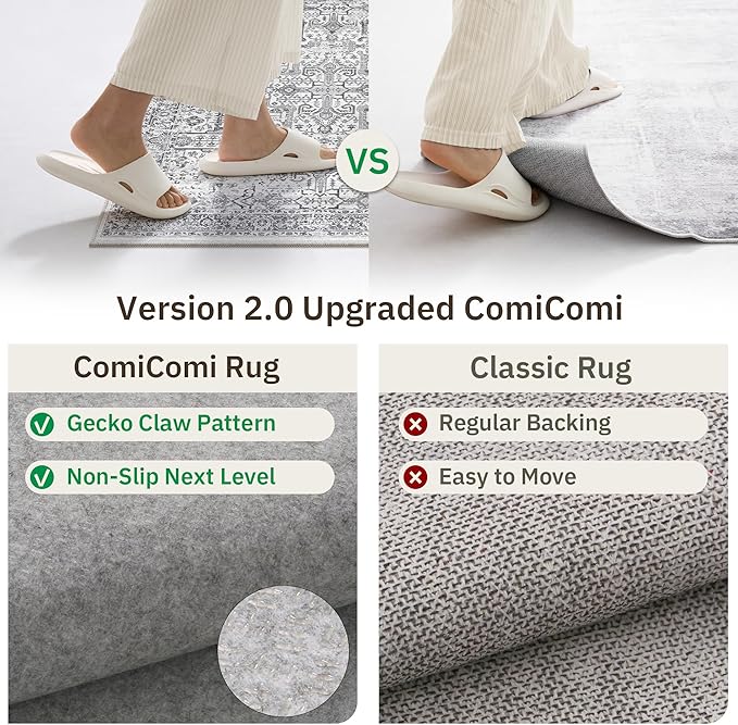 Hallway Washable Runner Rug 2x10 - Non Slip Vintage Kitchen Runner Rugs for Entryway Low-Pile Waterproof Long Runners for Living Room Bedroom Medallion Indoor Floor Mat for Bathroom Laundry Grey