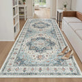 Madane Hallway Runner Rug 4x8 Wide: Washable Thin Runners for Hallways Entry, Non Slip Soft Vintage Kitchen Rugs Low Pile Carpet Runners for Living Room Bedroom Dining Room Foyer (Blue, 4x8)