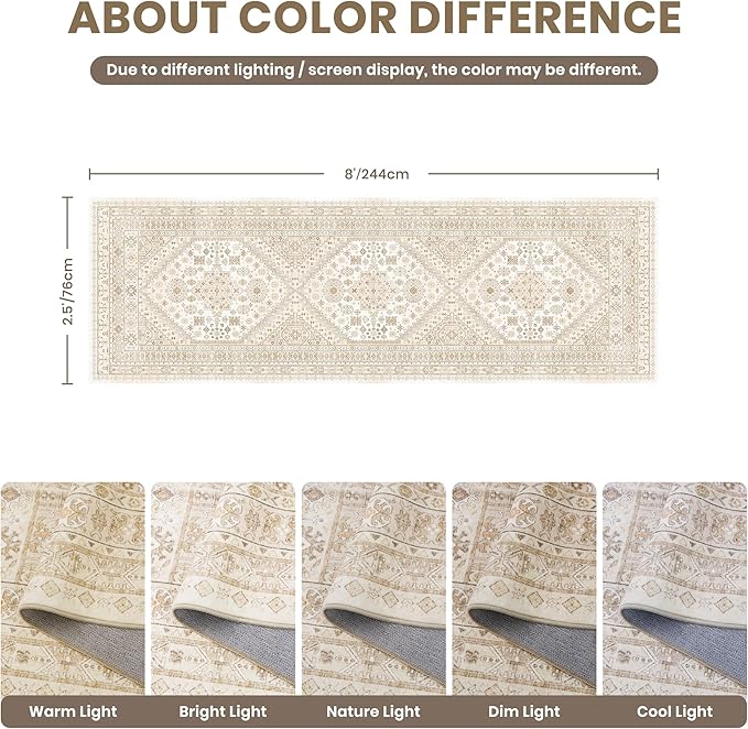 zesthome Washable Runner Rug 2.5x8 - Stain Resistant Entryway Rug,Ultra-Thin Kitchen Rugs, Anti Slip Backing Runner Rugs for Entrance Laundry Room Indoor Hallway (Cream/Beige,2.5'x8')