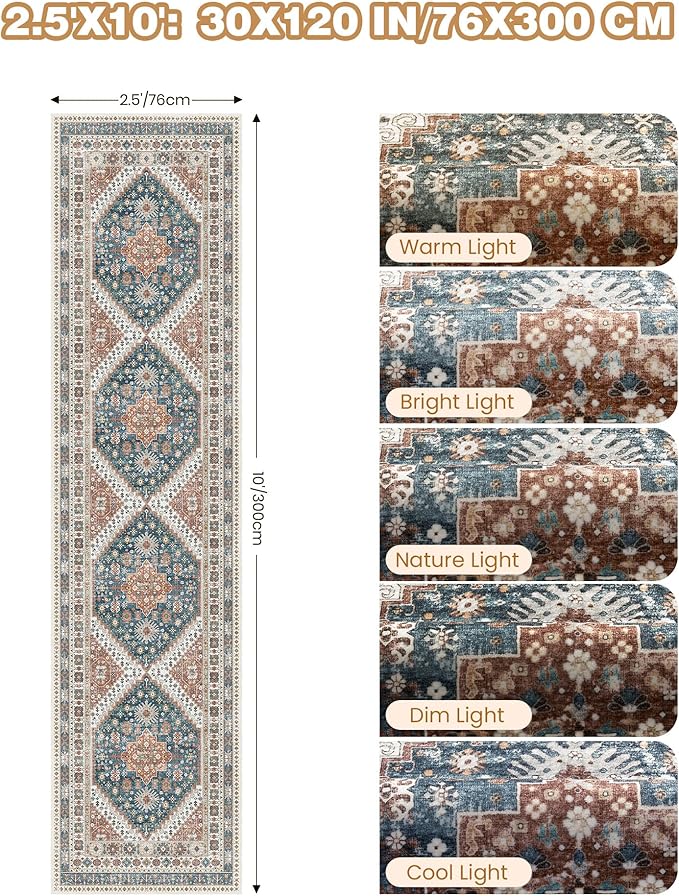 Kitchen Runner Rug Non Slip Washable 2.5x10, Soft Ultra-Thin Entryway Rug Runners for Hallways, Carpet Runner for Living Room,Kitchen, Laundry, Bathroom(Blue/Red,2.5'x10')