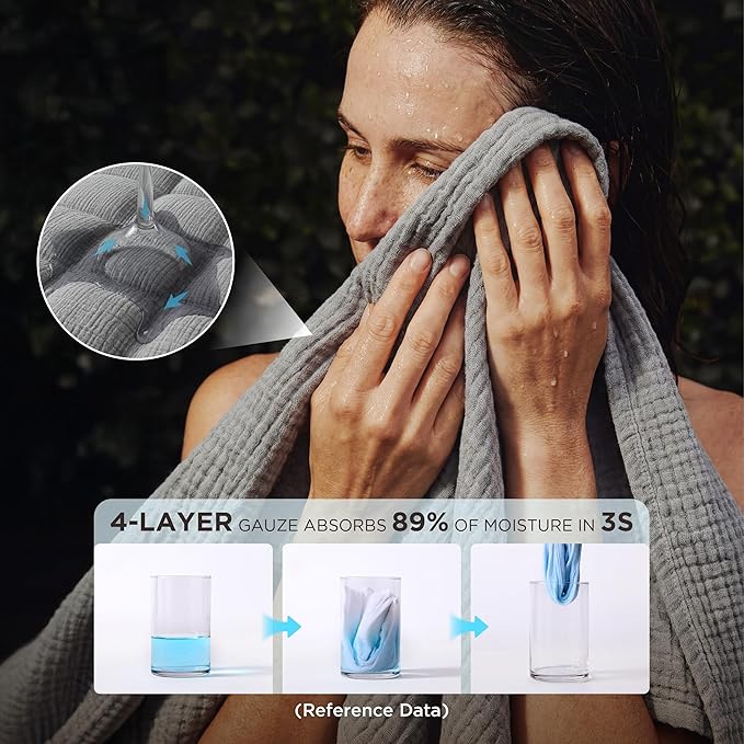 Bedsure 100% Cotton Muslin Throw Blanket Large 50x70 Inches - 4-Layer Breathable and Lightweight Thin Soft Summer Gauze Muslin Blankets for Adults, Grey, Boho Cotton Throw for Couch