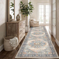 3x10 Hallway Washable Runner Rug: Kitchen Rugs Entryway Runners Soft Floor Mat Non Slip Indoor Carpet for Bathroom Living Room Bedroom (Blue, 3x10)