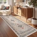 Kitchen Runner Rug Non Slip Washable 2.5x8, Soft Low Pile Entryway Rug Runners for Hallways,Carpet Runner for Living Room,Kitchen, Laundry, Bathroom(Blue/Red/Multi,2.5'x8')