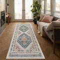 Runner Rug 2x6, Ultra-Thin Entryway Rug Non Slip Washable Rugs for Laundry Room, Runners for Hallways, Vintage Soft Rugs for Living Room, Kitchen, Bedroom(Blue/Red,2'x6')