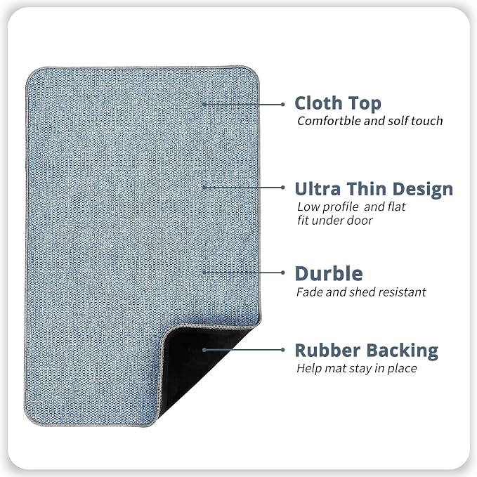 Bath Rugs, Ultra Thin Blue Bath Mat with Rubber Backing, 2-Pack