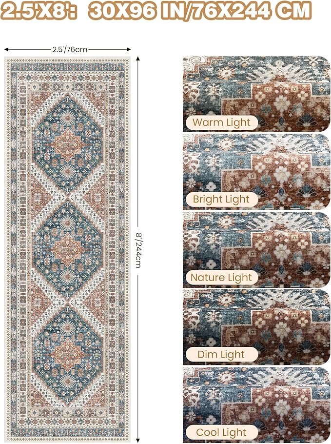 Kitchen Runner Rug Non Slip Washable 2.5x8, Soft Low Pile Entryway Rug Runners for Hallways,Carpet Runner for Living Room,Kitchen, Laundry, Bathroom(Blue/Red,2.5'x8')