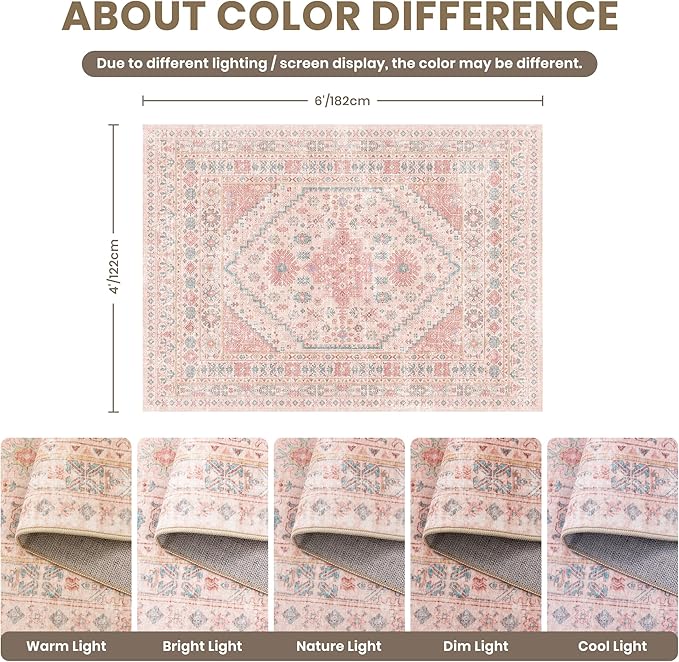 zesthome Pink Rug - 4x6 Area Rugs for Bedroom, Stain Resistant Washable Rugs for Nursery Room, Living Room, Home Decor, Girls Rug (Pink/Blue,4'x6')