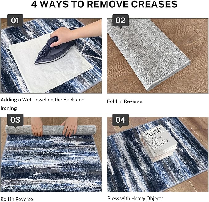 Lansny Modern Abstract Runner Rug 2x5, Navy Blue Washable Entryway Kitchen Runner Non-Slip Soft Hallway Rug Runner Thin Print Faux Wool Carpet for Bedroom Laundry Room Indoor