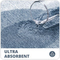 Bath Mat 2 x 3 Ft Blue Ultra Thin Non-Slip Rubber Backed