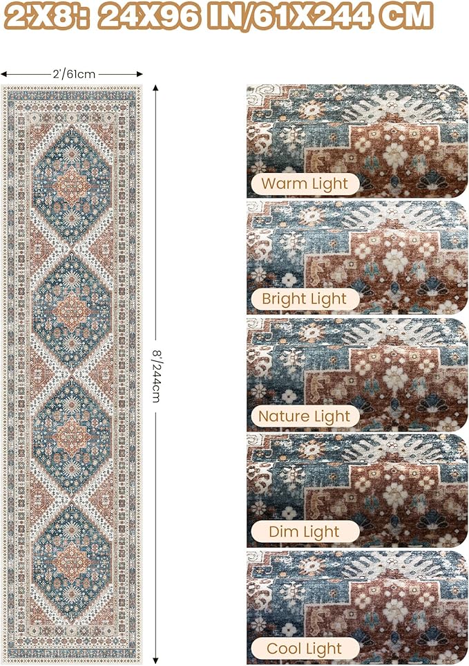 Runner Rug 2x8 Runners for Hallways Non Slip Washable, Vintage Hallway Runner Rugs for Living Room, Low Pile Soft Hallway Rug for Kitchen Bedroom Laundry Room Rug(Blue/Red,2'x8')