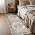 TOPRUUG Washable 3x7 Runner Rug: 7ft Non-Slip Stain Resistant Rugs for Hallway Durable Light Weight Blue Kitchen Mat Ultra Thin Soft Low-Pile Floor Mat for Bedroom Entryway Home Decor (Blue, 3X7)