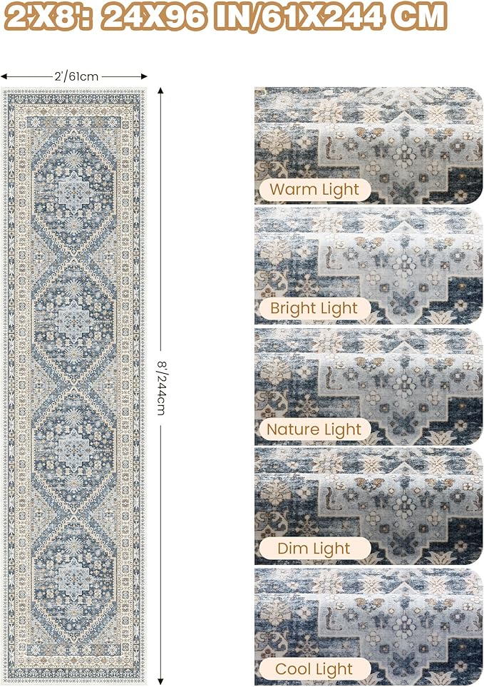 Runner Rug 2x8 Runners for Hallways Non Slip Washable, Vintage Hallway Runner Rugs for Living Room, Low Pile Soft Hallway Rug for Kitchen Bedroom Laundry Room(Blue/Beige,2'x8')