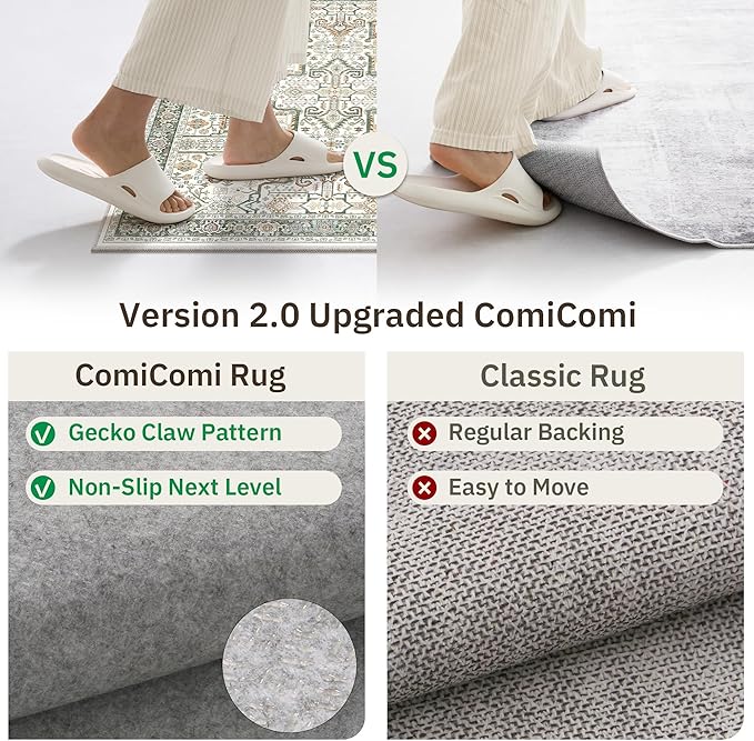 Washable 2x8 Runner Rug - Non Slip Vintage Kitchen Runner Rugs Low-Pile Distressed Long Rugs for Hallway Waterproof Indoor Carpet for Living Room Bedroom Entryway 2'x8' Green