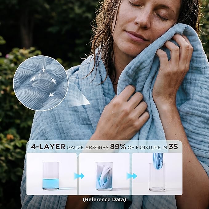 Bedsure 100% Cotton Muslin Throw Blanket Twin XL for Bed - 4-Layer Breathable and Lightweight Thin Soft Summer Gauze Muslin Blankets for Adults, Blue, 66x90 Inches