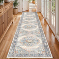 TOPRUUG Washable 2x8 Hallway Runner Rug: Non-Slip Low-Pile Rugs for Kitchen Bedroom Beside Bathroom Ultra Thin Soft Easy Clean for Hardwood Floors & High Traffic Areas (Blue, 2X8)