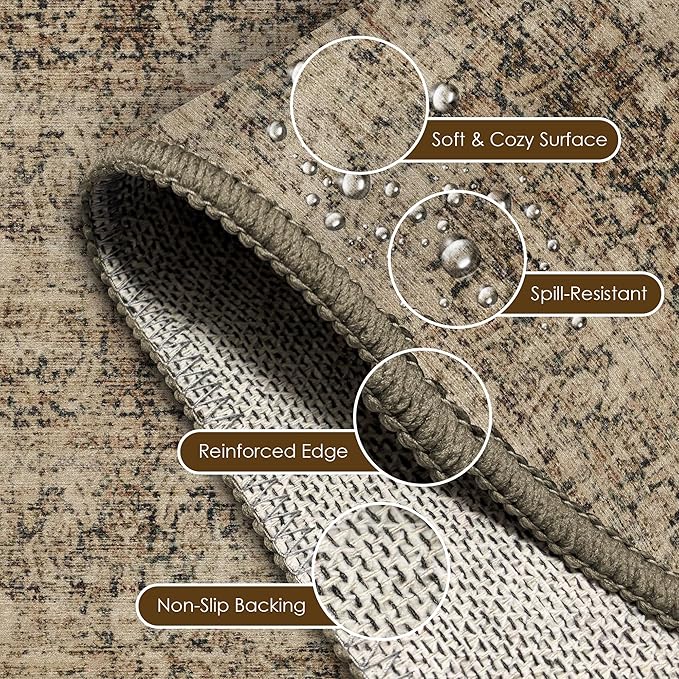 Washable Area Rug 2'6'' x 8' Vintage Traditional Persian Mat - Foldable Distressed Non-Slip Machine Washable Carpet for Living Room Bedroom Kitchen Home Decor - Mocha and Taupe